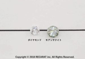 ダイヤモンド　本物　偽物　見分ける