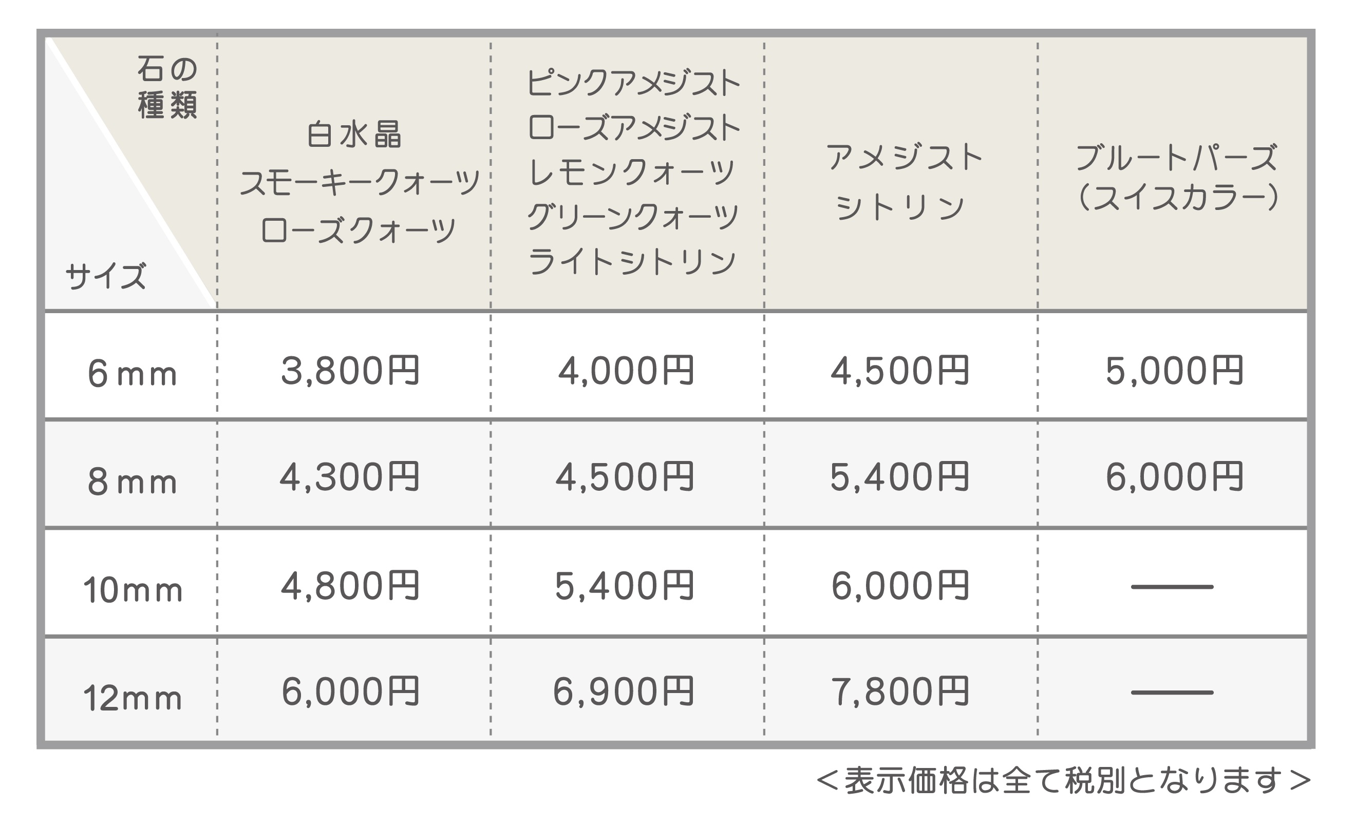さくらインカット 価格表
