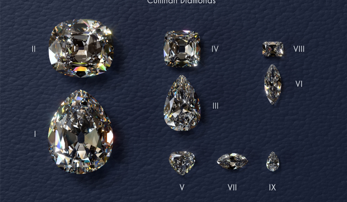 カリナンダイヤモンド