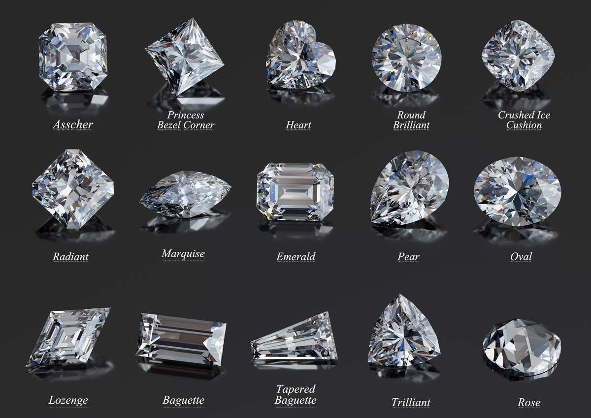 ダイヤモンド　カット一覧