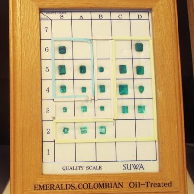 クオリティスケール